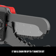 Close-up of Craftsman mini chainsaw 6-inch bar and chain, SKU CMCCSL621D1, graphic detailing cutting capacity.