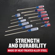 Photo of CRAFTSMAN screwdriver set CMHT65045, assorted Phillips and slotted, blue and red handles, arranged on black background.