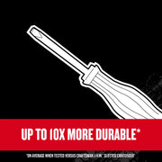 Craftsman graphics featuring screwdriver illustration, SKU CMHT65619V, bold text on durability claim.