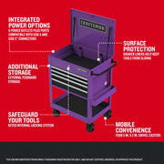 Photo of Craftsman purple tool chest CMST98276PB with drawers, power outlets, pegboard storage, and swivel casters.